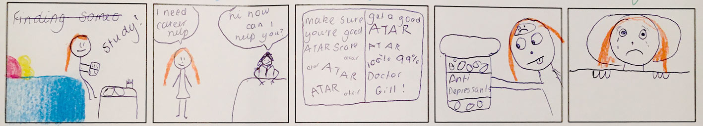 one of the storyboard templates in use showing the exploration of the Eductation topic showing the pressure that our students go through to acheive the ATAR that their parents want us to acheive.