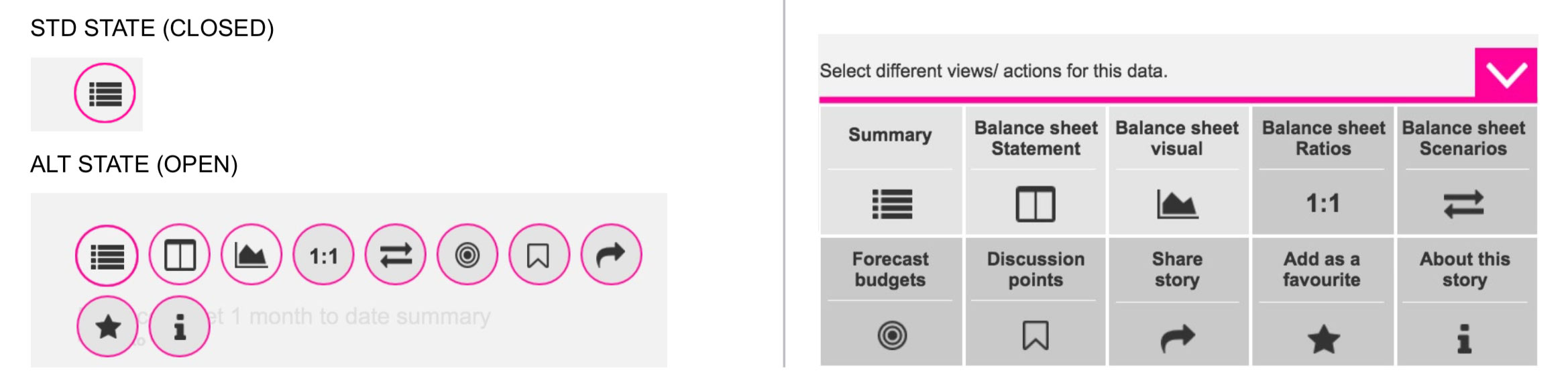  a image showing the navigational menu in a shortcut form, and in the traditional form.
